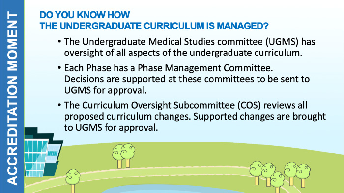 Graphic for how the undergraduate curriculum is managed